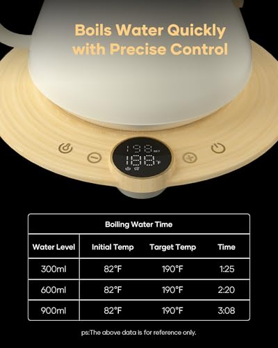 Image of Cocinare Gooseneck Electric Kettle, ±1F Precise Temperature Control, 1500W Fast Heating, Pour Over Coffee & Tea Kettle with Brew Timer & Keep Warm, Stainless Steel, 0.9L (White Maple)