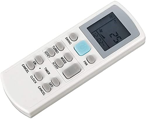 Product Variant View