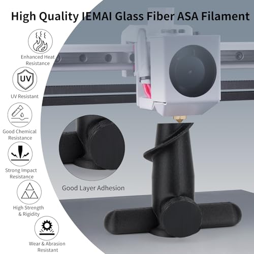 Image of IEMAI Glass Fiber ASA Filament 1.75mm Matte Black 1kg, ASA-GF 3D Printer Filament with UV & Weather Resistant, Dimensional Stability & Low Warpage for Outdoor Functional Parts