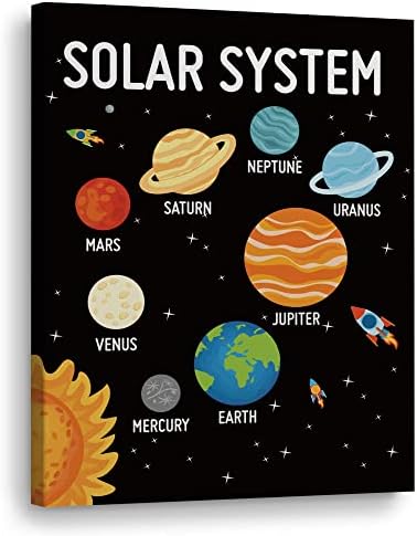 Nursery Education Canvas Wall Art, Solar System, Education Artwork Print Wall Decor Framed, Motivational Positive Homeschool Playroom Paintings Wall Decorations for Kids Children, Ready to Hang 12x15