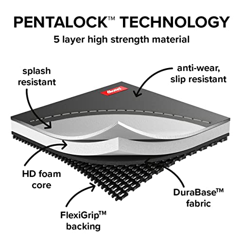 Diono Super Mat Car Seat Protector for Under Car Seat, Crash Tested with Thick Padding and Non Slip Backing for Durable, Water Resistant Protection, Includes 3 Mesh Storage Pockets, Gray