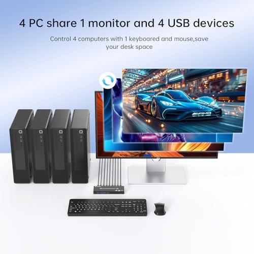 Image of HDMI KVM Switch 4 Computers 1 Monitors 4K@60Hz 2K@120Hz,4 Port KVM Switch with Simulation EDID for 4 PCs Sharing Monitor Keyboard Mouse Hard Drives Printer Wired Remote,Power Adapter Included