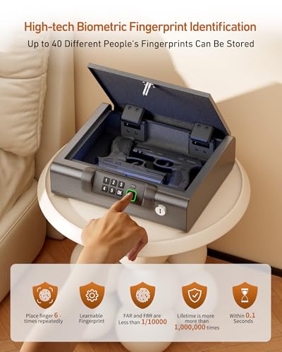 Image of BILLCONCH Gun Safe,Biometric Fingerprint Gun Safe for Handgun Pistol Safes
