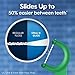 Oral-B Glide Complete Floss Picks, Dental Floss Picks, Scope Outlast, 75-ct, Toothpicks Floss Picks