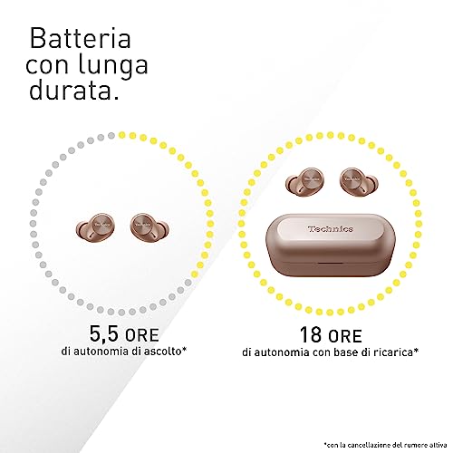 EAH-AZ40M2EN Auricolari Wireless con Noise Cancelling, Bluetooth Multipoint 3 Dispositivi, Auricolari In-Ear, Cuffie con Microfono Integrato, Oro rosa - Cuffia gaming - Immagine 4