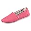 Pink Heritage Canvas Shell
