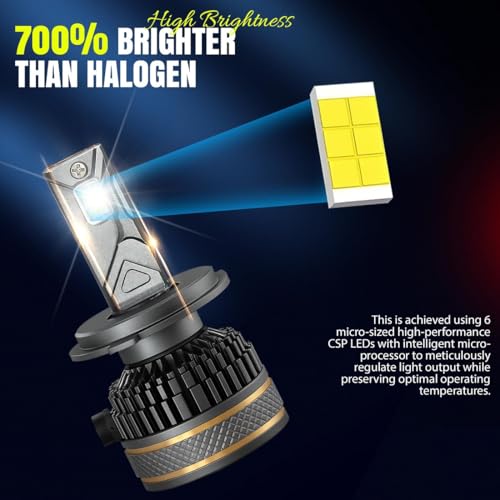 Image of 200W H7 Car LED Headlight Bulbs Hi & Lo Beam 20,000LM, 6500K Cool White | Driving Night Vision | Car Accessories | 2 Years Warranty (Pack of 2) (Cool White) (00W, H7)