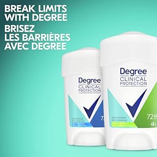 Degree Clinical Protection Antiperspirant Stick for sweat protection Stress Control antibacterial odour protection 48 g