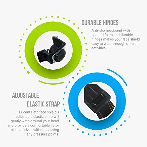 Lucent Path Flip Up Face Shield - Safety Clear Plastic Visor Anti Fog Reusable Adjustable Face Shields #TOP5