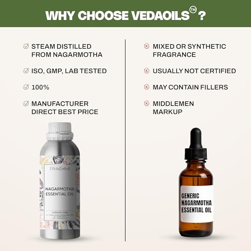 Image of VedaOils Nagarmotha Essential Oil 100ml | 100% Pure, Natural & Undiluted Oil for Skin & Hair Care | Therapeutic-Grade Cyperus Scariosus Oil