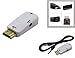 Produktbild KALEA-INFORMATIQUE HDMI-zu-VGA-Videokonverter, ermöglicht die Verbindung eines VGA-Monitors mit einem HDMI-Anschluss.