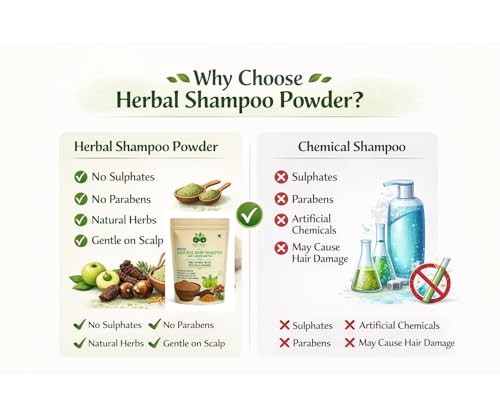 Image of Natural Hair Wash Powder | Controls Hair Fall, Removes Dandruff & Promotes Thicker, Hair Growth | Amla, Reetha, Shikakai, Methi & Rosemary | Sulphate-Free | 200g