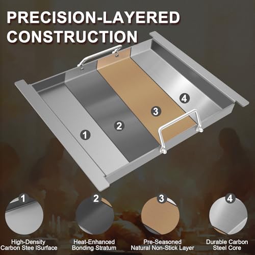 Image of Half Size Griddle Insert for Bull Grill 4 Burner Angus 41628 47628 41629 | 16517 griddle plate for outlaw 30 inch 26039 26038, for bull premium 18248 18249, lion l75000, uncoated metal, even heating