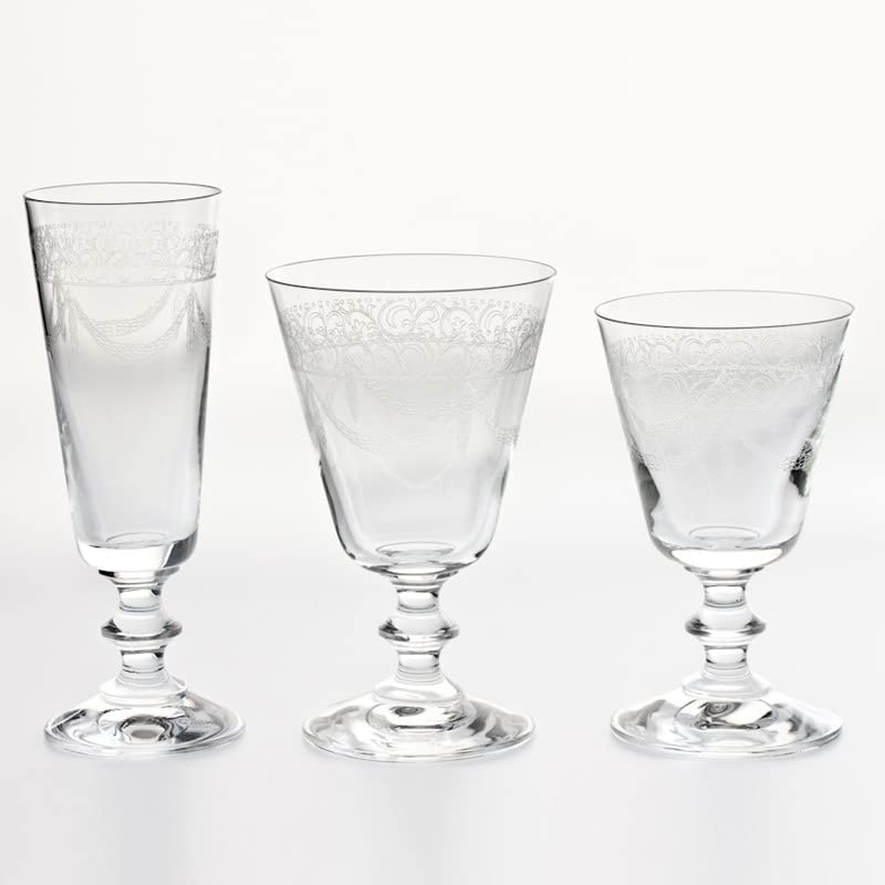 RONA - Services de verres 18 pièces Pantho