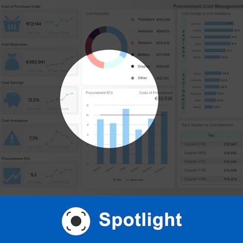 Digitaler Presenter, USB C Kabellose 2.4 GHz Powerpoint Fernbedienung, Pointer für Präsentationen mit Spotlight/Lupe/Digitaler Pointer für Windows 8/10/Mac SO 11.12/LCD/LED