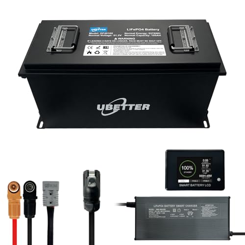 What to wear to play golf female