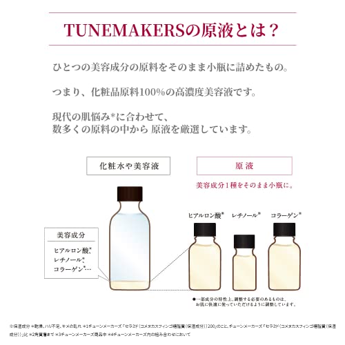 Amazon.co.jp: TUNEMAKERS(チューンメーカーズ): はじめての方に