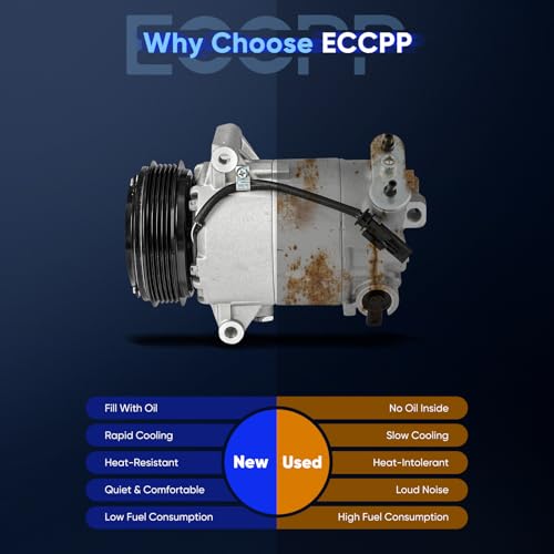 Image of ECCPP AC Compressor 2012-2017 Fit for Buick Verano 2.0L 2.4L | Fast Cooling Air Conditioning Compressor