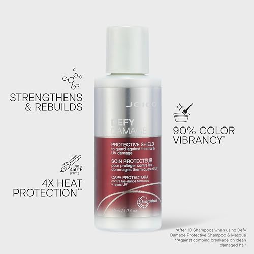 Joico Osłona ochronna Defy Damage, 50 ml