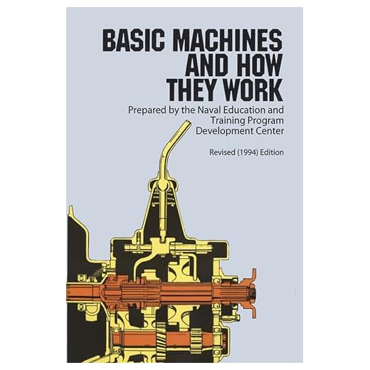 Basic Machines and How They Work