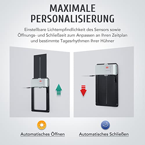 CO-Z Automatische Hühnerklappe 30W Hühnertür Türöffner Hühnerstall mit Lichtsensor Zeitschaltuhr Fernbedienung… – Bild 7