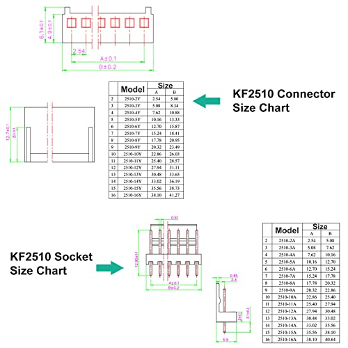Conector KK paso 2.5mm con cables pre-crimpados 22AWG miniatura 4
