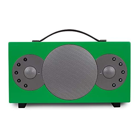 Tibo Sphère 4 Altavoces Bluetooth y Wi-Fi Cover