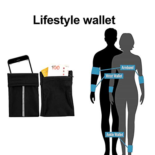 Futuergmic Easyports 2 Pocket Wrist Wallet Wrist Cell Phone Holder thumb #4
