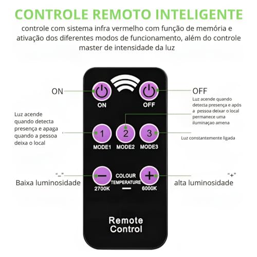 Luminária Solar Led Refletor 180 144 Smd Sensor presença fotocélula com Controle área externa Parede