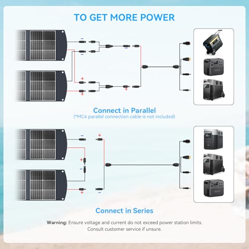 Image of Ecosonique 300W Portable Foldable Solar Panel 40V MC4 for Power Stations | Lightweight Solar Suitcase with Kickstands, Multi-Output for Solar Generators, RVs, Camping, and Outdoor Use