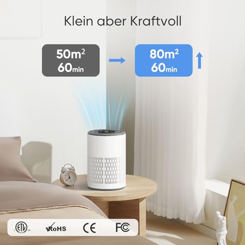 3-in-1 Luftreiniger Allergiker mit Aroma, Nachtlicht, Timer, Ruhemodus (20 dB), HEPA Luftfilter gegen Schimmel, Staub, Pollen, Gerüche, Tierhaaren, Air Purifier – Bild 3