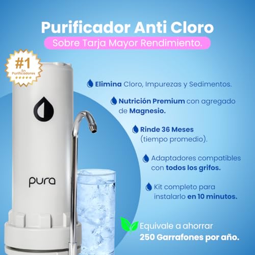 La Mejor Recopilación de Filtro Purificador de Agua . 2 Filtro Purificador de Agua marca PURA SOMOS AGUA (2)