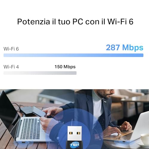 Clé USB Wi-Fi 6 AX300 Mini SIMPLETEK pour PC Windows - 5