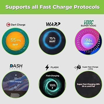 Image of Original 85w SUPEVOOC Fast Charger Type-C Cable | 85w USB Charger for OnePlus, Realme, Oppo, Redmi, Xiaomi, Poco, iQOO, Samsung, Motorola & Supports Dart, Dash, Warp, Vooc, SuperVooc (DEC187)