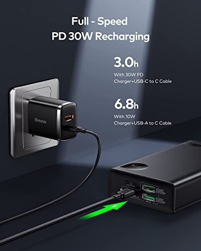 Baseus Power Bank Portable Charger Usb C 30W 20000Mah Battery Pack Charger Portable Laptop Power Bank Fast Charging Pd Portable Phone Charger For Iphone 14/13/12/11/Xr, Macbook Air, Ipad Pro #TOP4