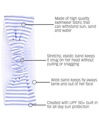 Image of RuffleButts Baby Girls Modern - Baby Swim Headband UPF 50+