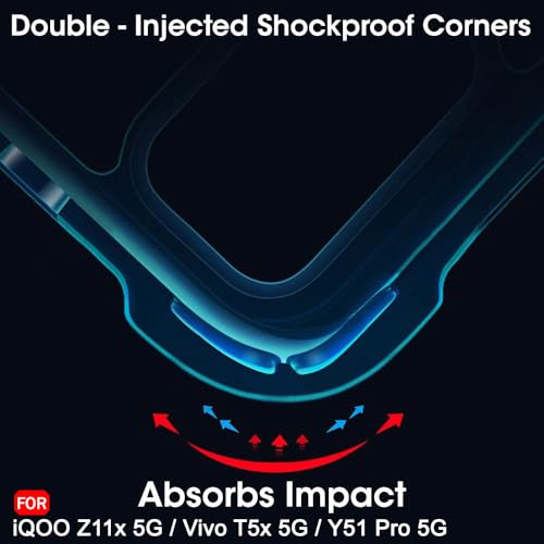 Image of TheGiftKart Crystal Clear Back Cover Case for iQOO Z11x 5G / Vivo T5x 5G / Vivo Y51 Pro 5G | 360 Degree Protection | Shock Proof Design | Transparent Hard Case Cover (PC & TPU, Transparent Bumper)