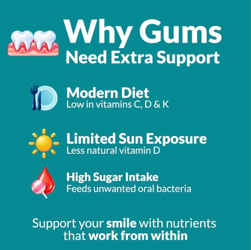QUZON Gum Restore Support