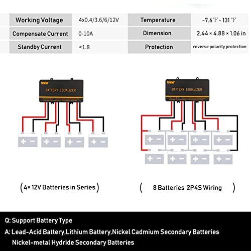 Égaliseur de batterie gel 48V type 2 haute performance - 7