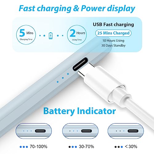 Consejos y reviews para comprar IPad 6 generación listamos los 10 mejores. 17 Imagen adicional