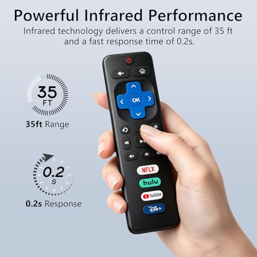 Image of (4 Pack) Replacement Remote for Roku TV, Universal Remote for TCL Roku TVs