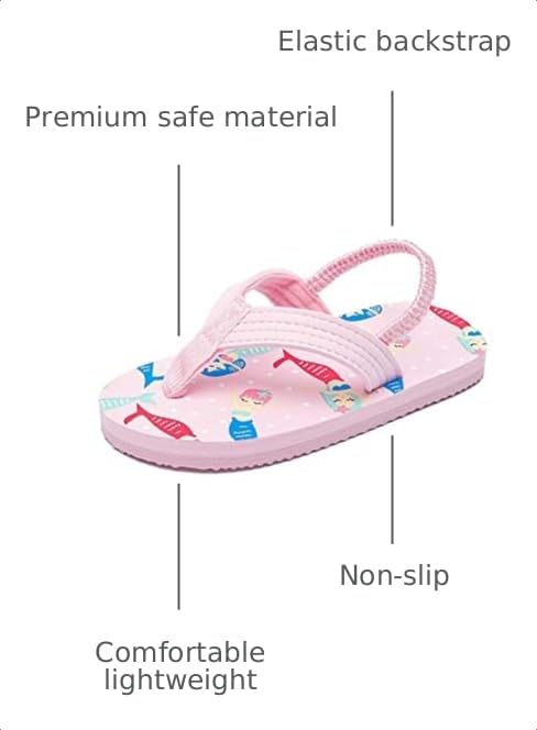 Image of Ceruwum Toddler Girls Beach Pool Flip Flops Sandals Water Shoes