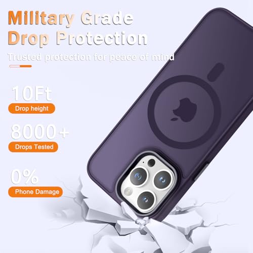 Image of YENAPOON for iPhone 13 Pro Max Case, Matte Magnetic Phone Case, Purple