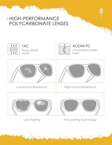 Image of ANSI Z87.1 Replacement Lenses For Oakley Si Ballistic Det Cord Sunglasses