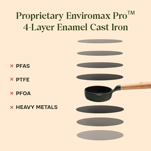 Image of CUMIN CO. Cast Iron Tadka Pan | 10cm| Induction Base Cookware | 10 Years Warranty | Non Toxic Small Tadka Pan for Spice Tempering /Seasoning | Chemical Free Coating | Green