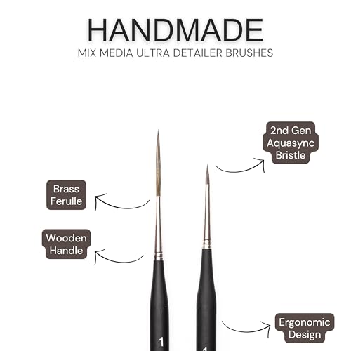 Image of Stationerie Paint Brush Set Handmade Soft Aqua Long Synthetic Hair with Stainless Wire Ideal for Art Paint, Watercolor, Quill, Oil Acrylics, Artists (Detailers Set of 5)