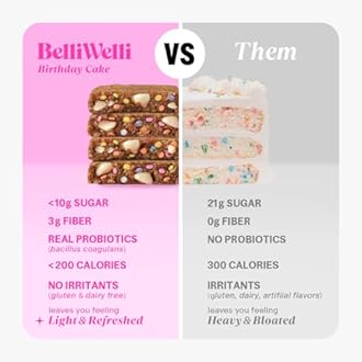 Belliwelli Soft Baked Probiotic Snack Bar | Gluten-Free, Dairy-Free, Vegan, & Low-FODMAP | Birthday Cake (8 Pack)