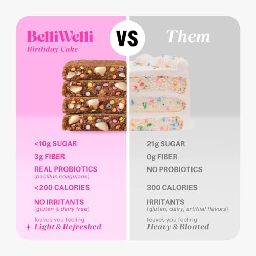 Belliwelli Soft Baked Probiotic Snack Bar | Gluten-Free, Dairy-Free, Vegan, & Low-FODMAP | Birthday Cake (8 Pack)