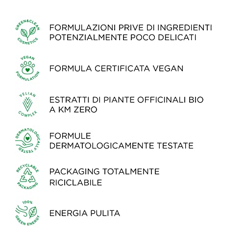 Kemon - Actyva P Factor Intensive, Sistema di
