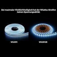 WS2811 RGB IC LED Streifen 5M 108 LEDs/m Hohe Dichte Licht Strip DC24V Breite 8mm Dimmbar Traumfarbe Lichtleiste IP65 Wasserdicht FCB Schwarz für Inneneinrichtung DIY Projekte – Ansicht 3